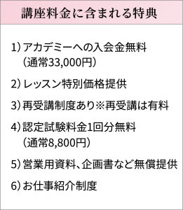 講座料金に含まれる特典。（1）アカデミーへの入会金無料（通常33,000円）（2）レッスン特別価格提供（3）再受講制度あり※再受講は有料（4）認定試験料金1回分無料（通常8,800円）（5）営業用資料、企画書など無償提供（6）お仕事紹介制度